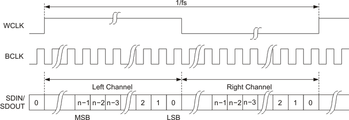 GUID-FB046EBC-05CE-4499-9EF1-BAB4E9CF0604-low.gif