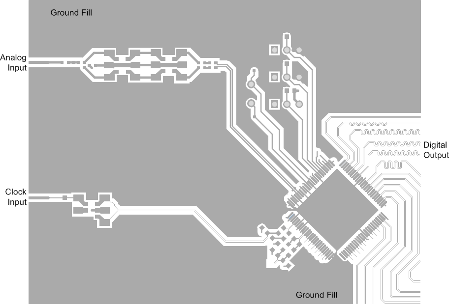 ADS5400 layout_slas611.gif