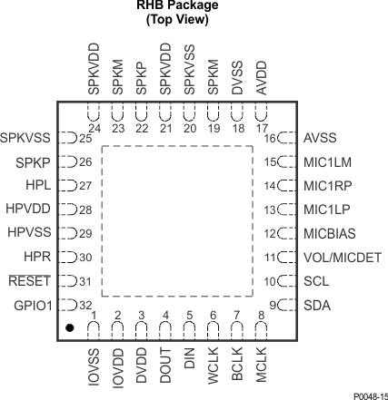 TLV320AIC3100 po_spkvdd_mic_aic31xx.gif