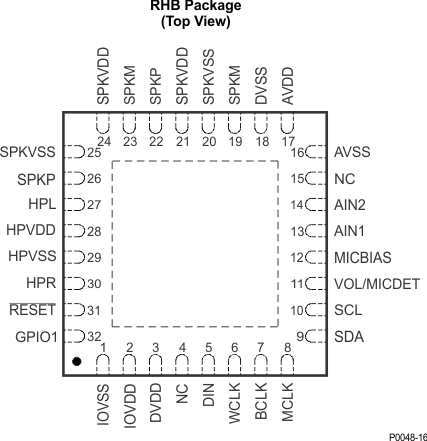 TLV320DAC3100 po_spkvdd_ain_aic31xx.gif