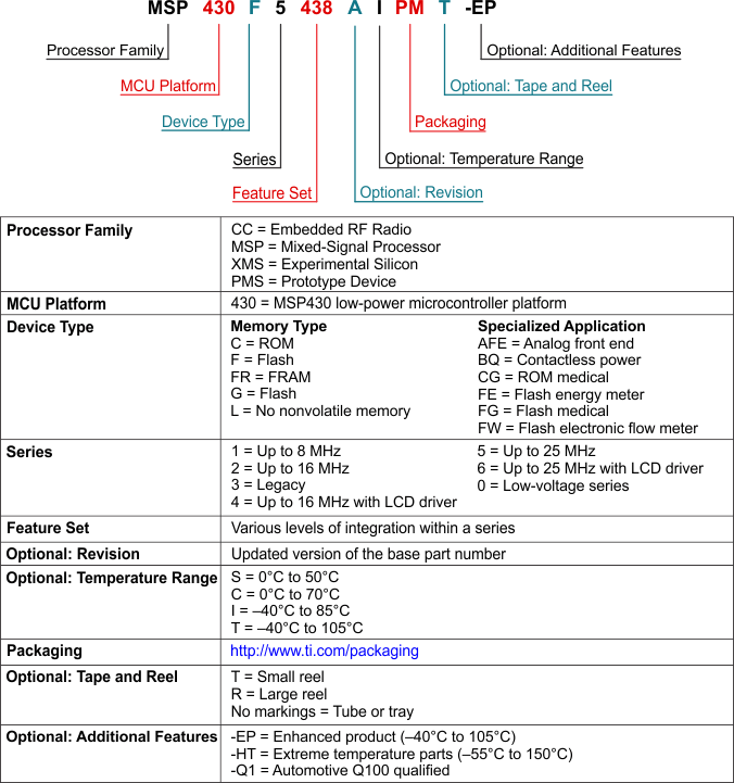 GUID-584C6DC9-42BD-4D53-9C25-4FFDE1A786EA-low.gif