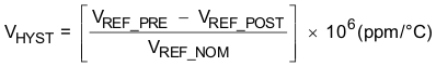 DAC7562-Q1 DAC7563-Q1 DAC8162-Q1 DAC8163-Q1 DAC8562-Q1 DAC8563-Q1 EQ04_vhyst_las719.gif