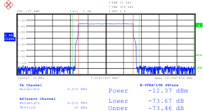 DAC3151 DAC3161 DAC3171 G042_DAC3145_lte10m_70M_LAS960.gif