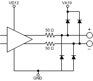 ADC12J4000 30175610.gif