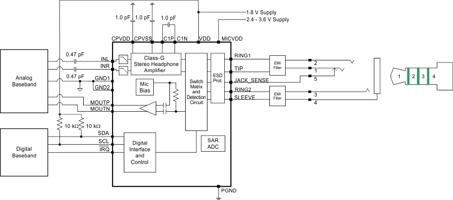 Typ_Apps_Circuit_los796.gif