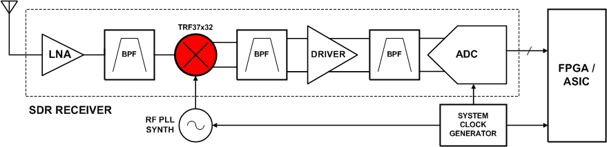 Typical_Application_Block_Diagram.gif