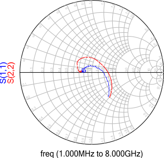 smithchart_slase41.gif