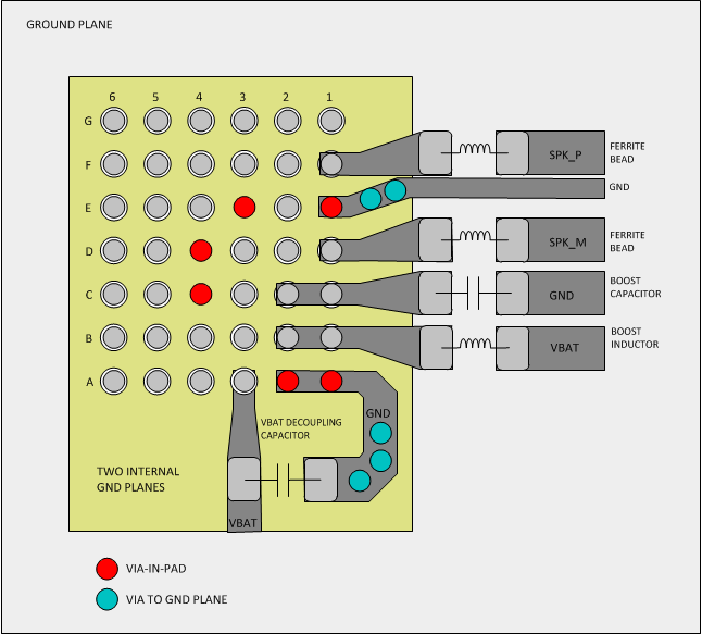 TAS2557 TAS2555_Layout_2.gif