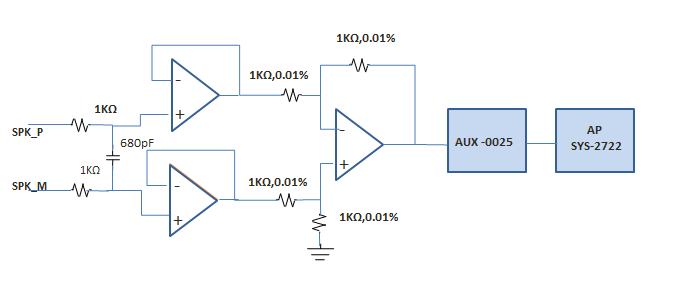 TAS2559 param_meas_filter.png