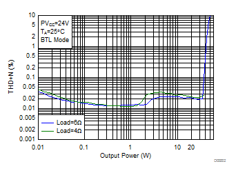 GUID-2C15FB27-084D-4F1B-BAC0-0CD8ACC6C59C-low.gif