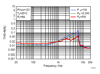 GUID-58ED892B-DF25-4123-972F-9B4EDB1D5669-low.gif