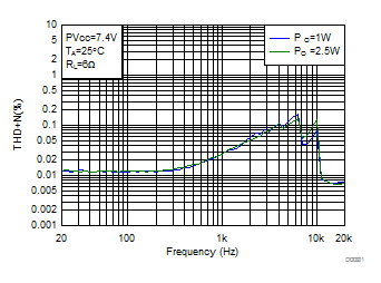 GUID-AC62B127-956B-4FAC-A241-41C2AB550B81-low.gif