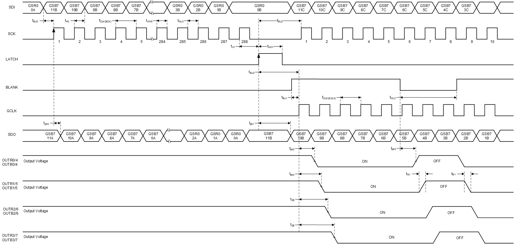 TLC6C5724-Q1 GS-write-slasek2.gif