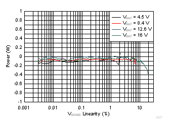 GUID-8CE01F4A-AFE5-49FA-9766-ED0101F92FCA-low.gif