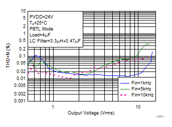 GUID-32D7B57A-FFC2-48F7-90B2-C9AAAD3E083B-low.gif