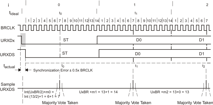 GUID-FB61AB80-66DD-4E20-99A9-BD3CF6A421F5-low.gif