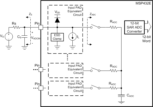 adc_input_equiv.gif