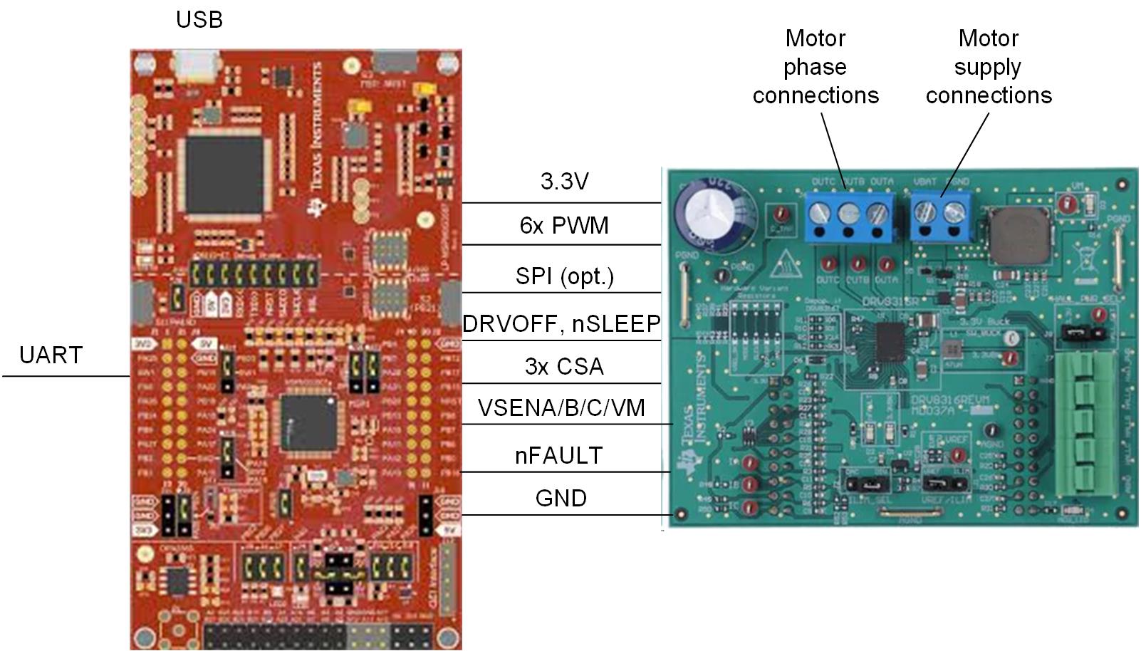  MSPM0 LaunchPad Kit and DRV83xx EVM External Configuration