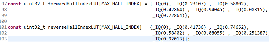   Updated Hall Angle
                            Table