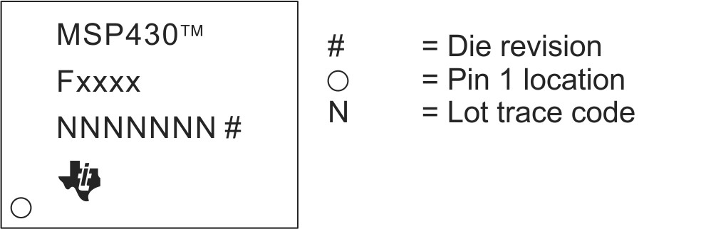 GUID-20201119-CA0I-3P24-LHXS-D24TWT4HWFXH-low.png