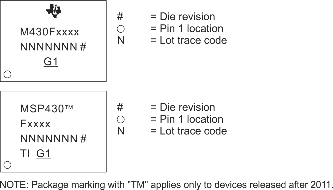 GUID-20201119-CA0I-SV6Q-D2SB-QFH9PG3GPBGK-low.png