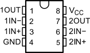 LM393B LM2903B LM193 LM293 LM293A LM393 LM393A LM2903 LM2903V D, DGK, JG, P, PS, DDF or PW Package8-Pin SOIC, VSSOP, PDIP, SO, or TSSOPTop View