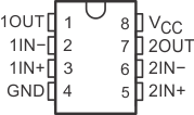 LM2903-Q1 LM2903B-Q1 D, DGK, DDF OR PW
                                                PACKAGE8-Pin
                                        Top View