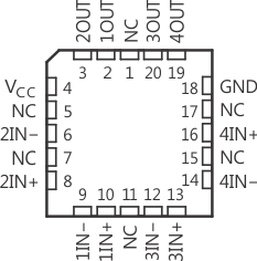 LM139A-MIL pinout_lcs006_fk.gif