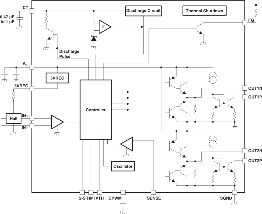 TMP815 block_dgm_lds153.gif