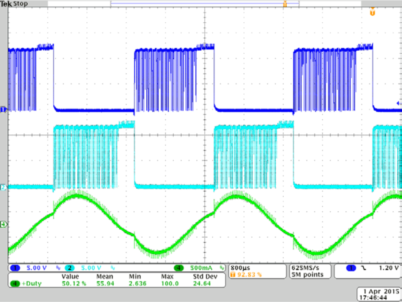 TMP815 motor_outputs_and_phase_current_at_duty_slds153.png