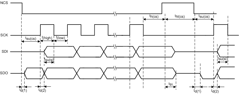 GUID-1C189CC0-9FF8-4489-95C6-2EFF89AAB8D8-low.gif