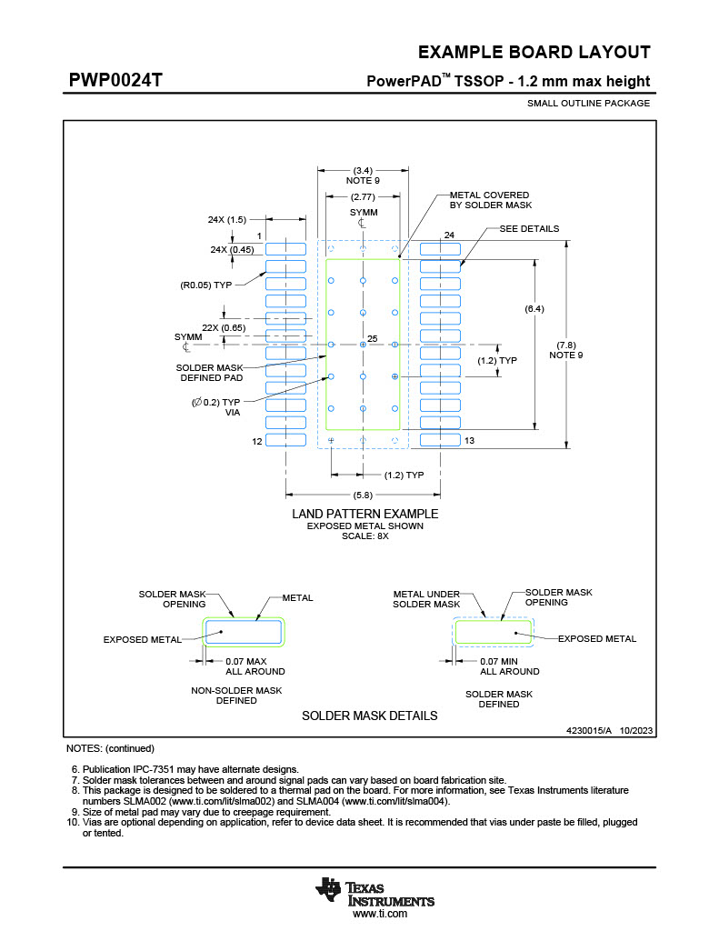 DRV81620-Q1 