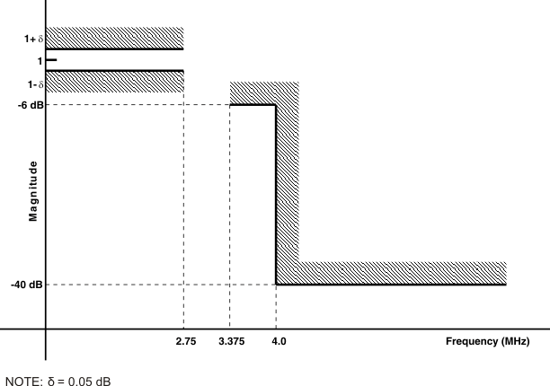 cb_crfilter_sles032.gif