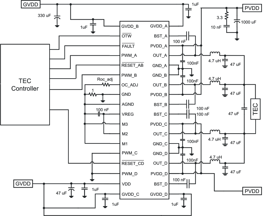 DRV8412 DRV8432 Application Diagram Example for TEC Driver Schematic