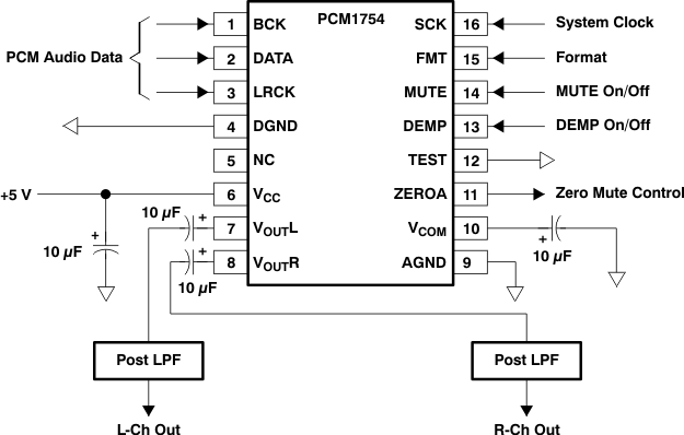 PCM1753-Q1 PCM1754-Q1 basic_connection_dgm_les254.gif