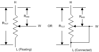 TPL0501-100 dfm_rheostat_m1_slis134.gif