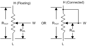 TPL0501-100 dfm_rheostat_m2_slis134.gif