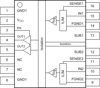  ISO1212 DBQ Package Top View