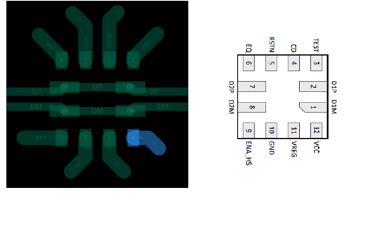  Flow-Through Design