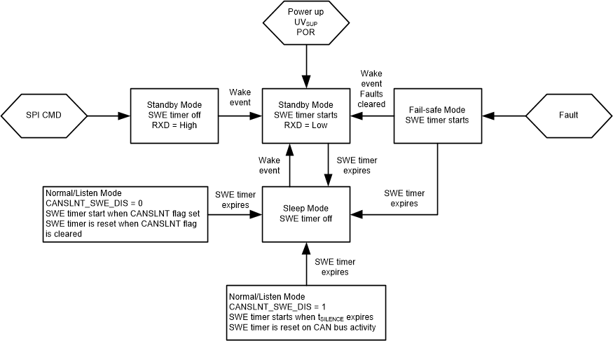 GUID-20201028-CA0I-VLBL-42WR-DG5WSWVSCC7Q-low.gif