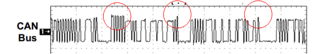  Differential CAN Bus Voltage Showing Higher
                    Voltage on Some Bits