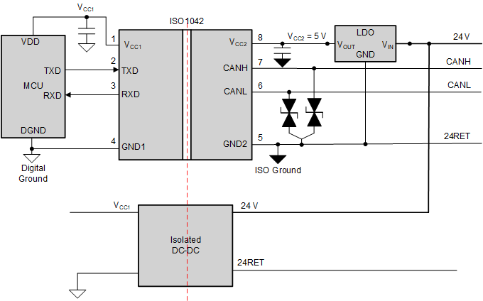  DeviceNet Application Schematic