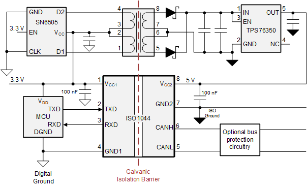  Isolated Power Generation Using Push-Pull
                    Topology