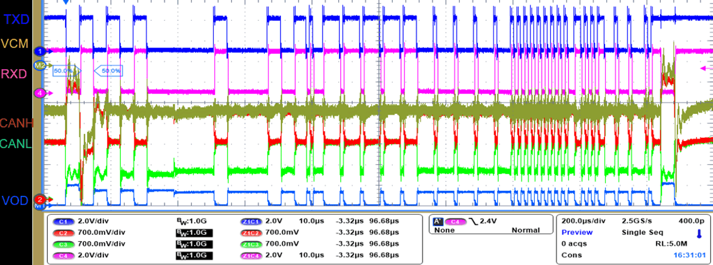  3.3V and 5V Heterogeneous
                    Network CAN FD Frame Waveform