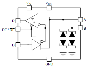  THVD24X9V Family of
                        Devices Functional Block Diagram in SOIC Package