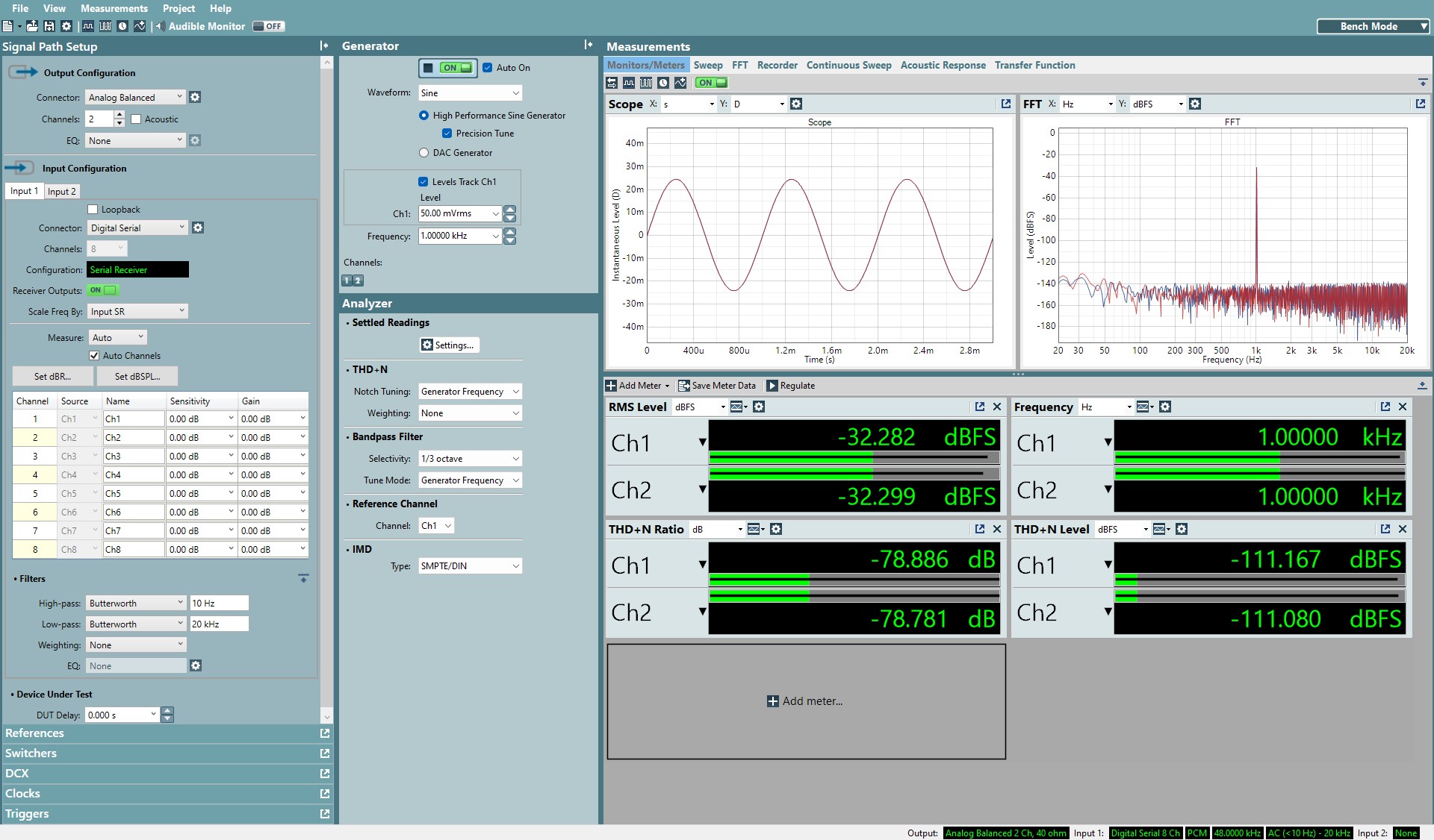  ADC6120 Captured of Maximum mic Input With DRE Disable