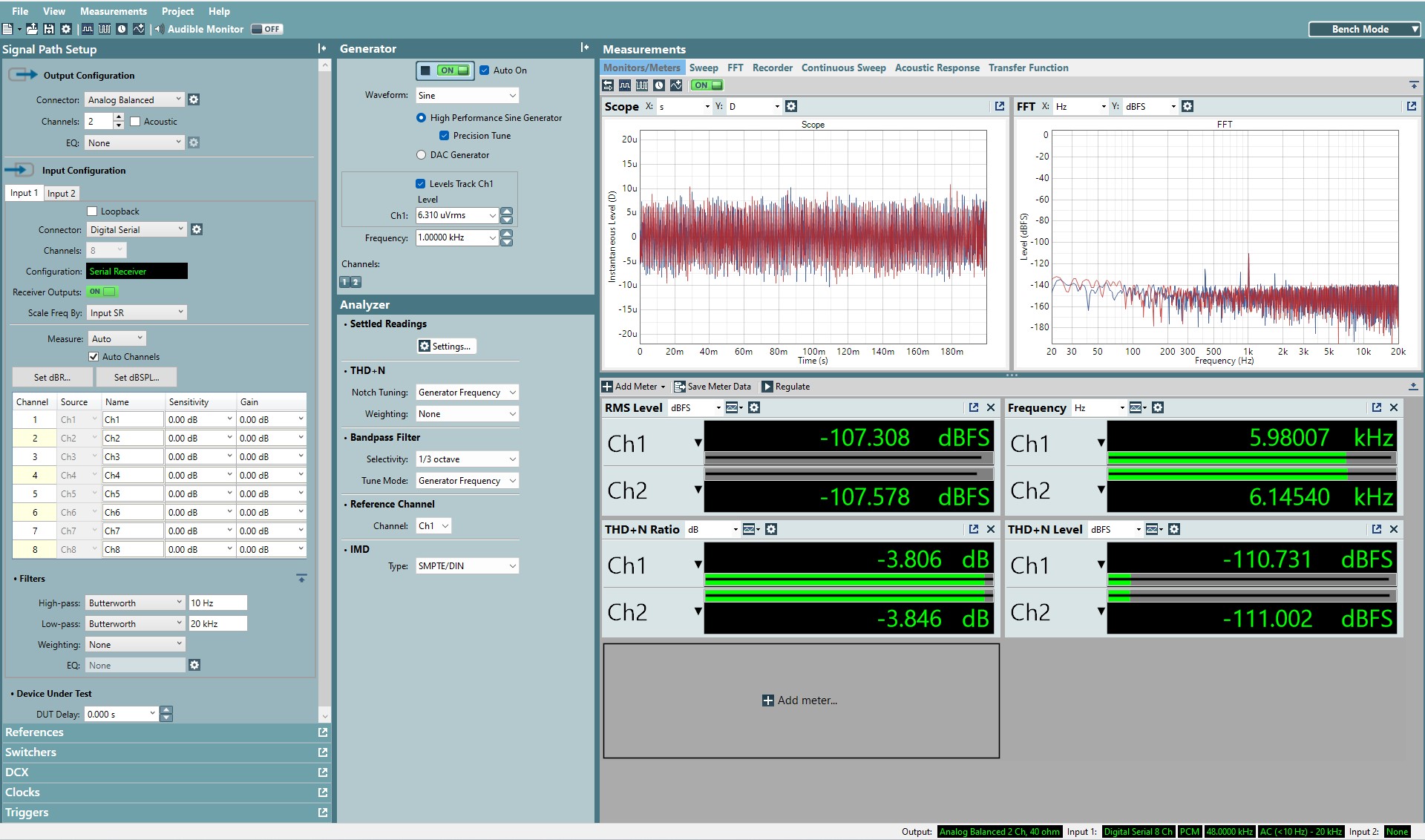  ADC6120 Captured of Minimum Mic Input With DRE Disable