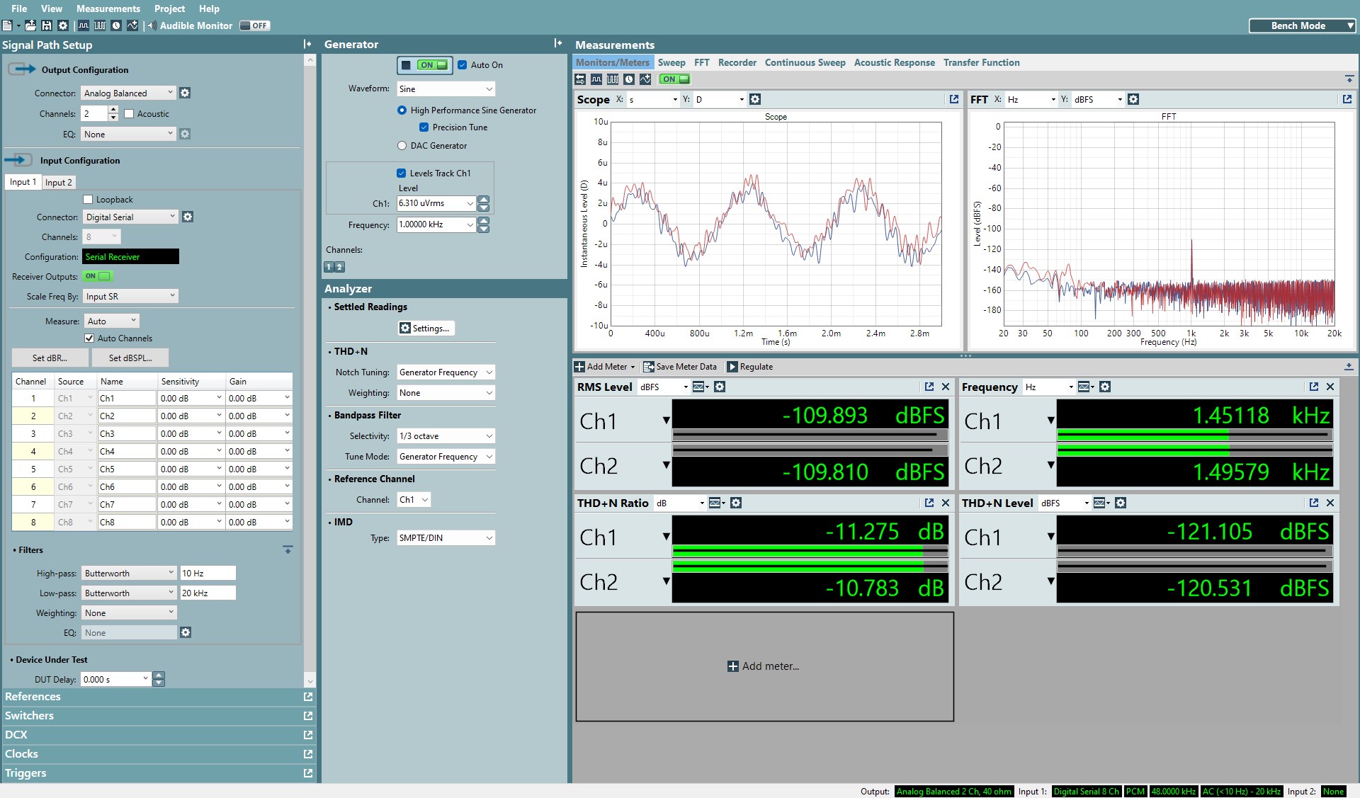  ADC6120 Captured of Minimum Mic Input With DRE Enable