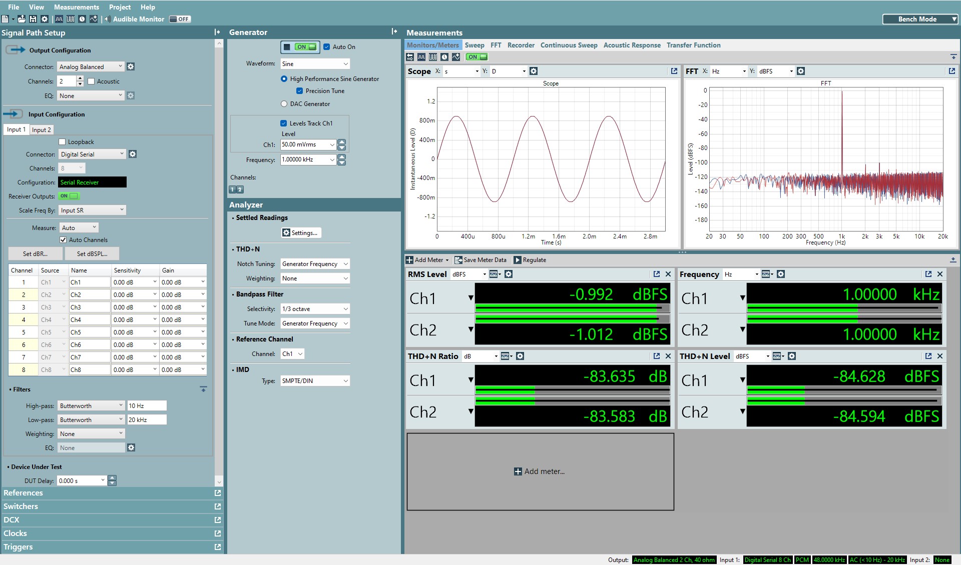  TAA5212 Captured of Maximum mic Input With +31dB Gain