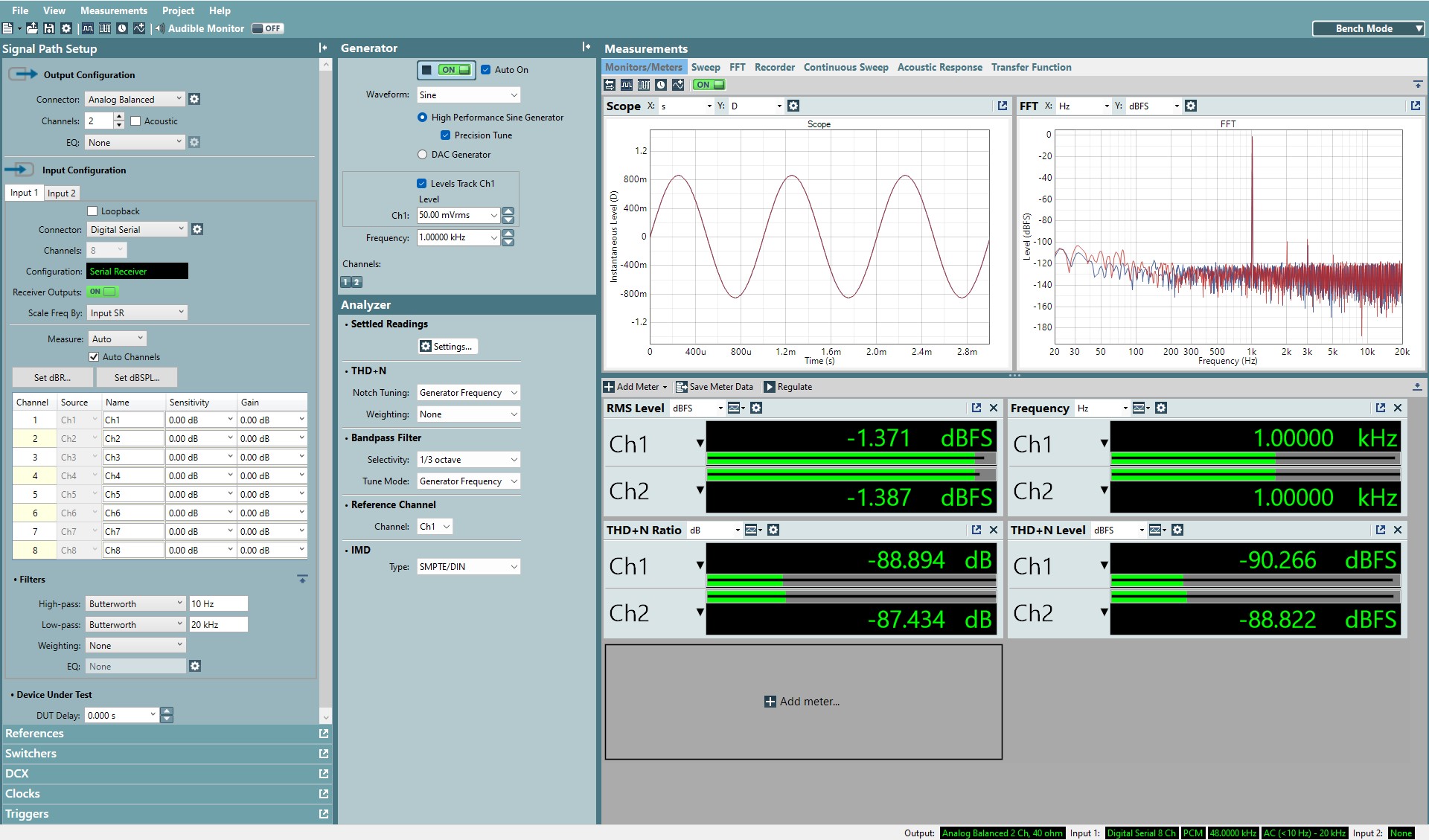  ADC6120 Captured of Maximum mic Input With +31dB Gain and DRE Enable